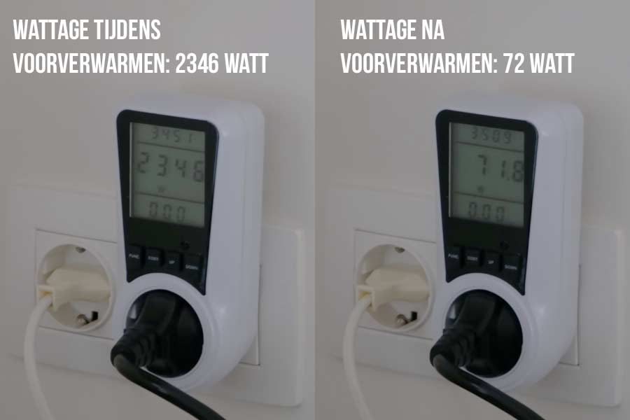 airfryer-energieverbruik-voor-en-na-voorverwarmen