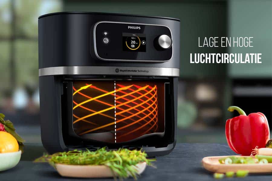 Philips-Airfryer-XXL-Connected-HD9880-90-lage-en-hoge-luchtcirculatie